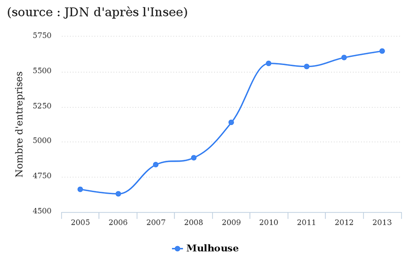 mulhouse-jdn