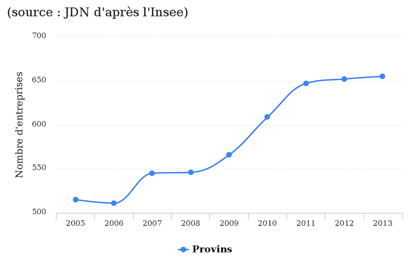 provins-jdn1