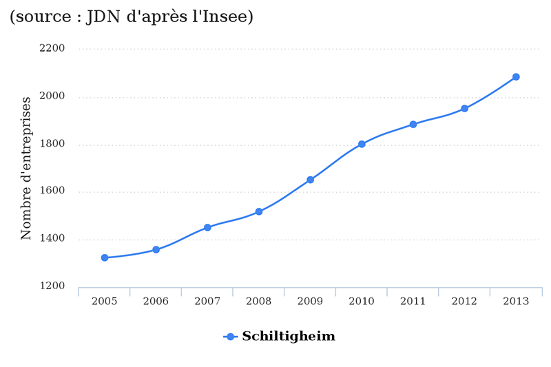 schlitigeim-jdn