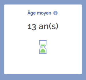 age-moyen-entreprise-bry-sur-marne