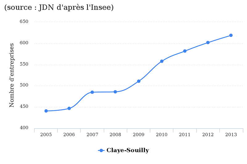 claye-souilly-jdn