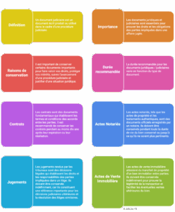 comprendre la durée de conservation des documents juridiques