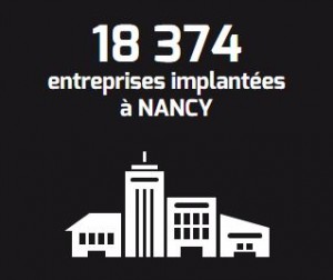 Entreprises implantées à Nancy