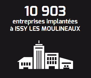 infographie-issy-les-moulineaux