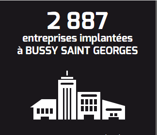 infographie-bussy-saint-georges