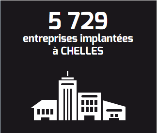 Entreprises implantées à Chelles